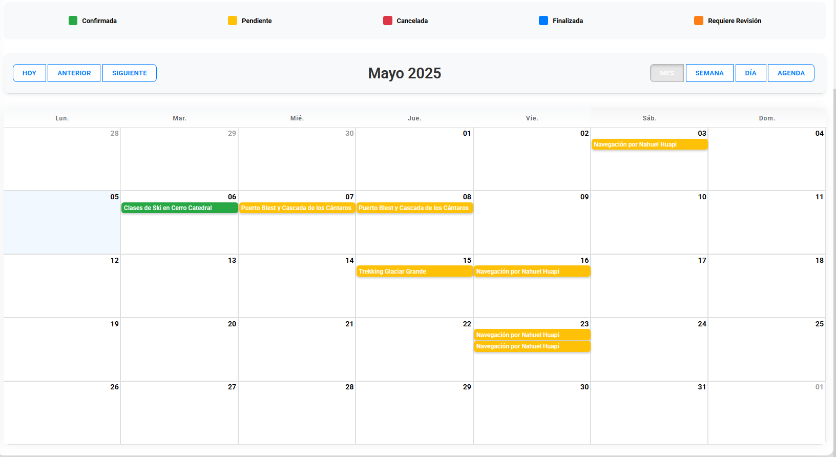 Resource scheduling calendar